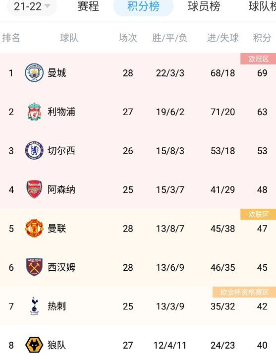 两口子成亲都十来年了，一直没要上娃。